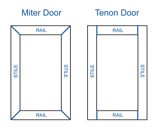 miter doors vs tenon door construction