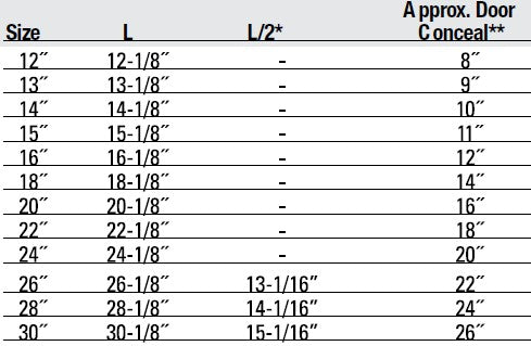pocket door sizing