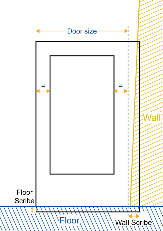 wall scribe