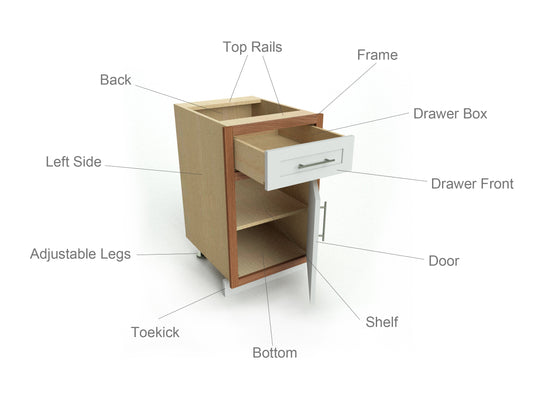 parts of a cabinet
