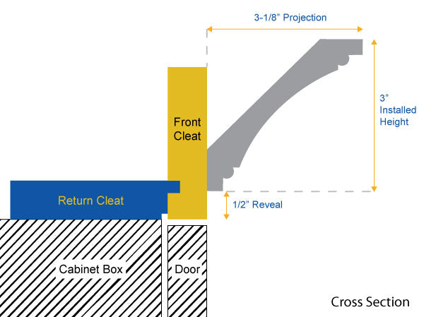 crown beaded cove installation