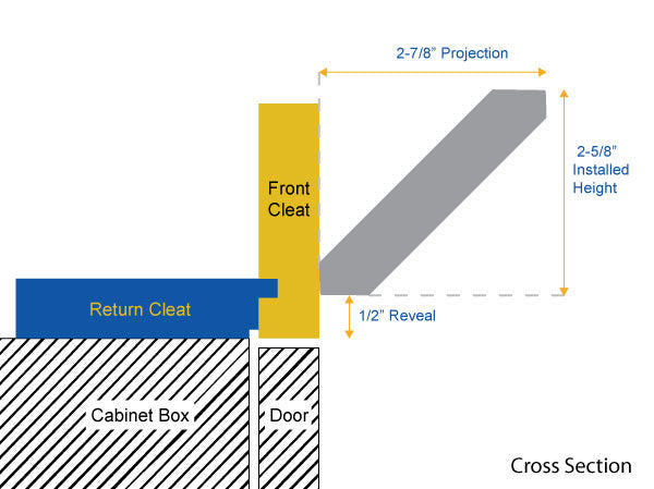 crown shaker installation