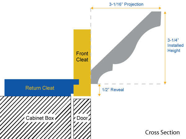 crown traditional installation
